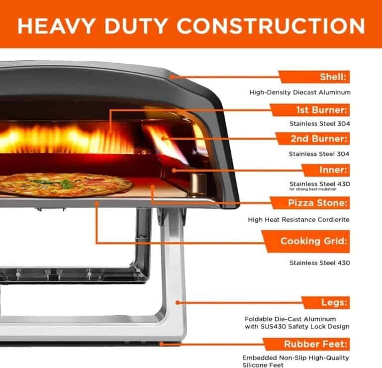 Commercial Chef Pizza Oven Review: Worth the Investment?